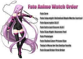 What Order To Watch Fate Anime?